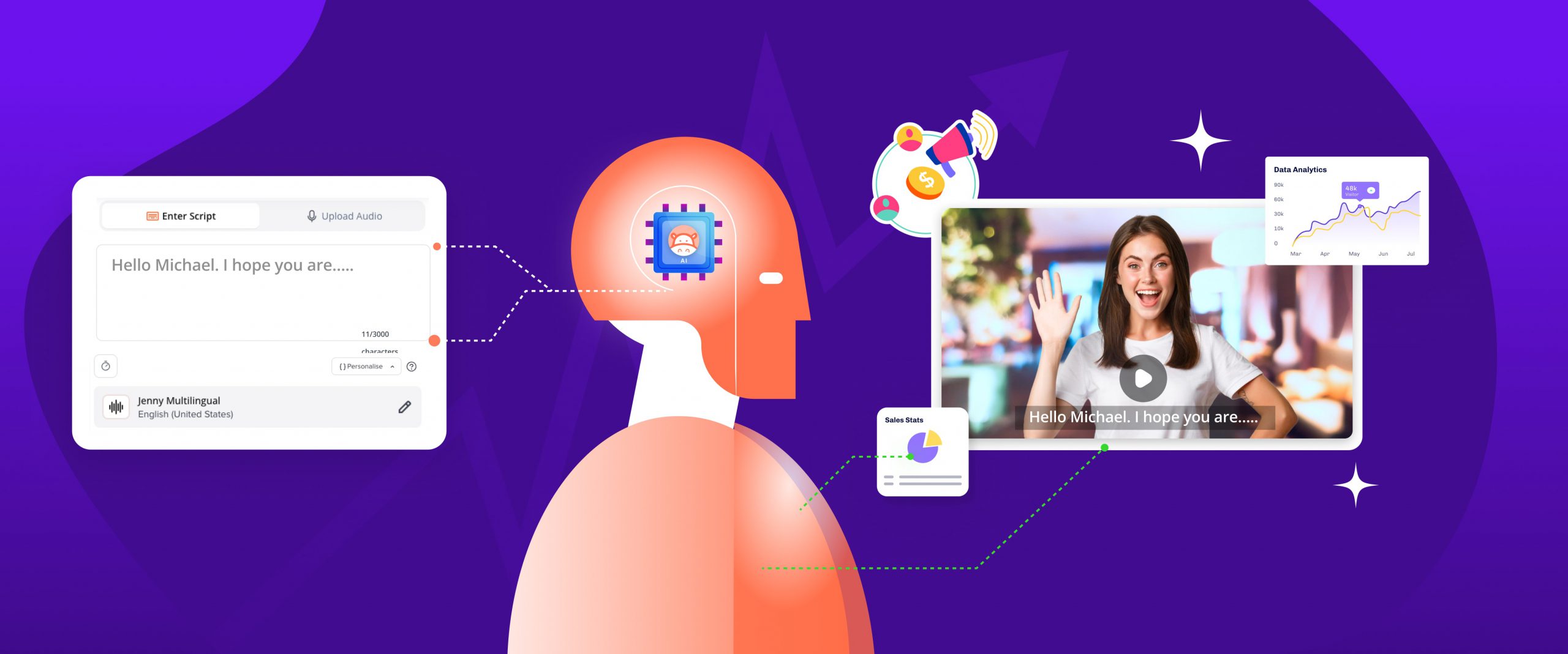 5 Ways Text-to-Video AI Generators Can Elevate Your Business Branding